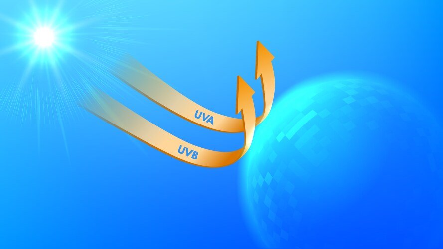 UV masterbatch